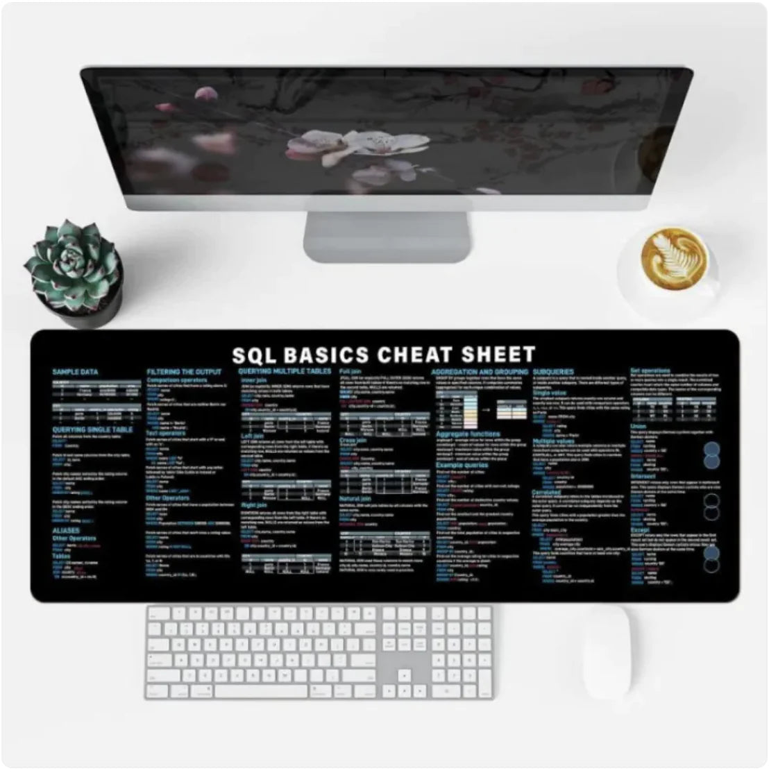 Shortcut Key Guide Mouse Pad