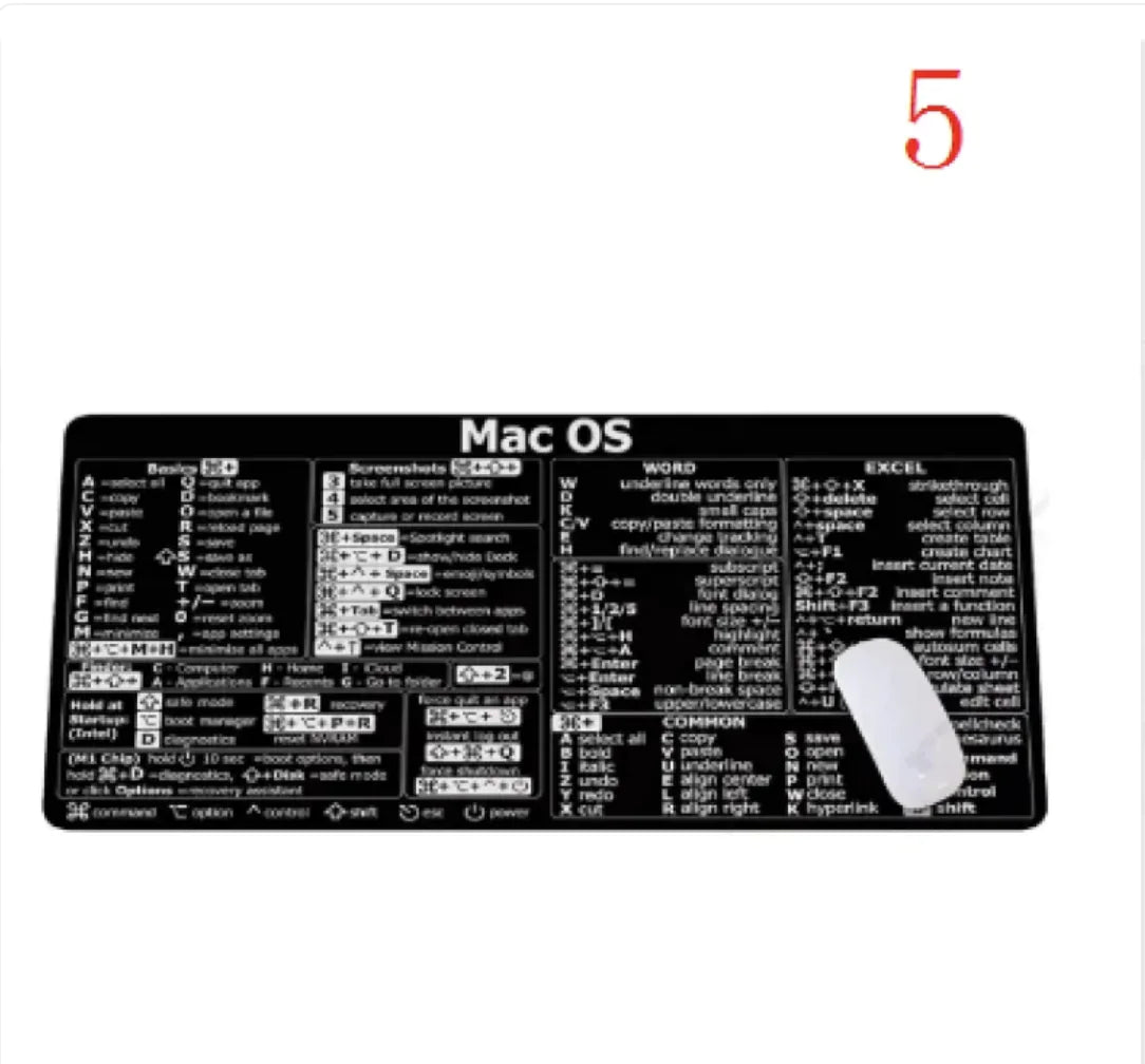 Shortcut Key Guide Mouse Pad